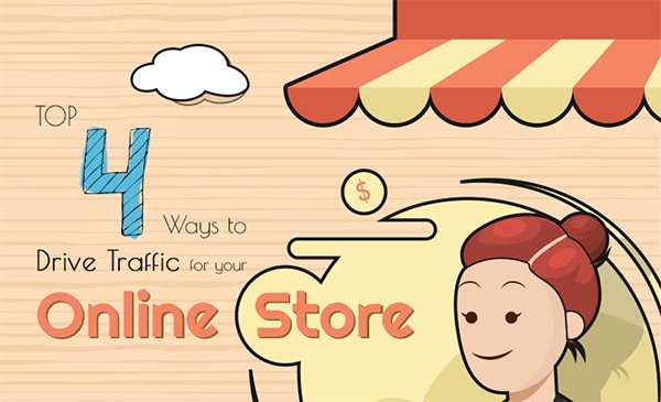 4-Easy-Ways-to-Drive-Traffic-to-Your-Ecommerce-Website-2